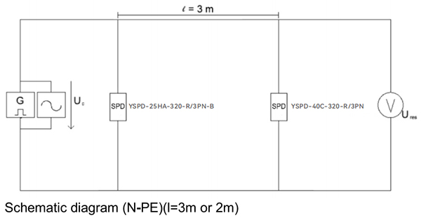 YSPD-40C-320-R/3PN YSPD-40C-320-R/3PN