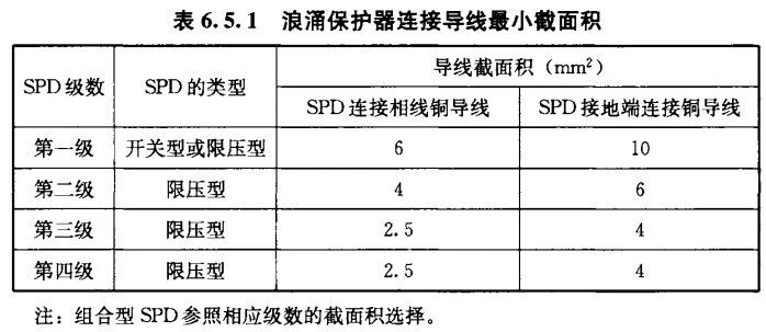 浪涌保护器接线