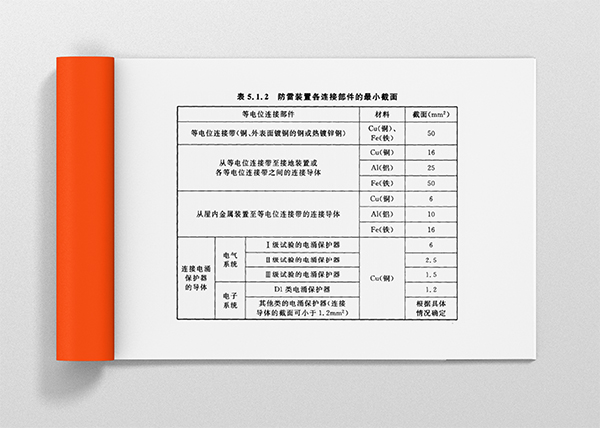 GB 50057—2010《建筑物防雷设计规范》
