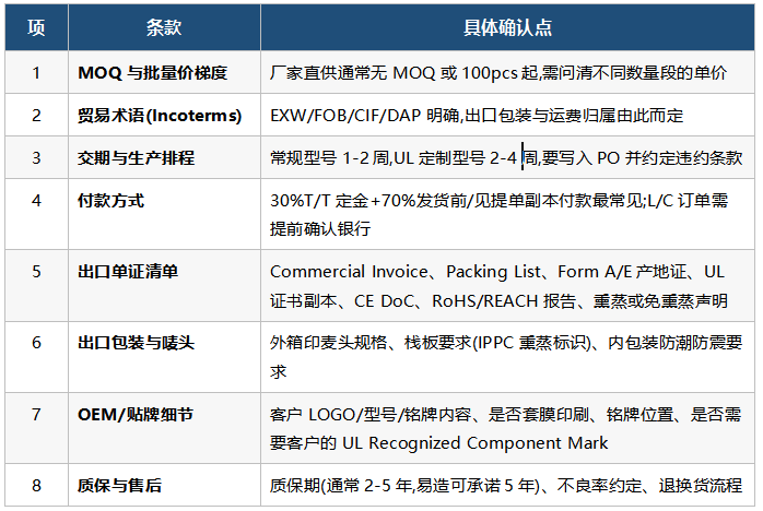 采购工程师下单前必须确认的8项条款 采购工程师下单前必须确认的8项条款