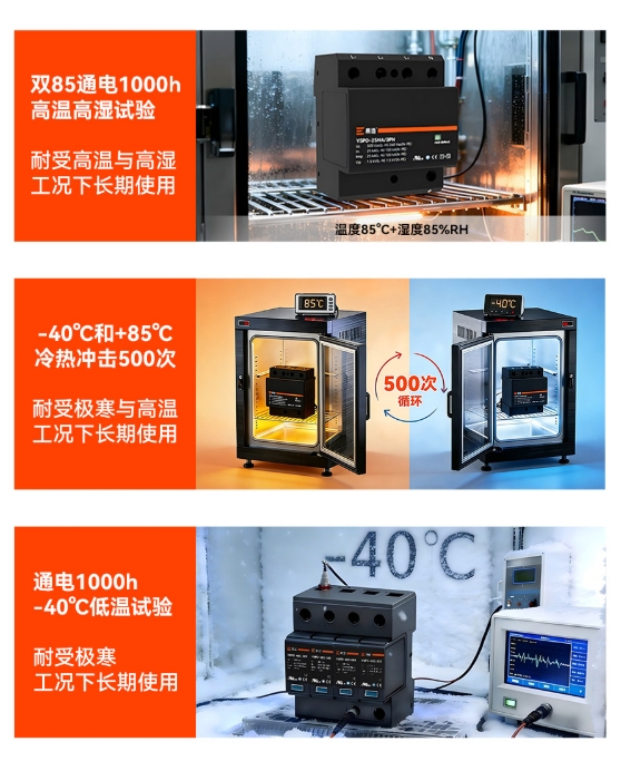 运输与使用环境的实测耐受数据