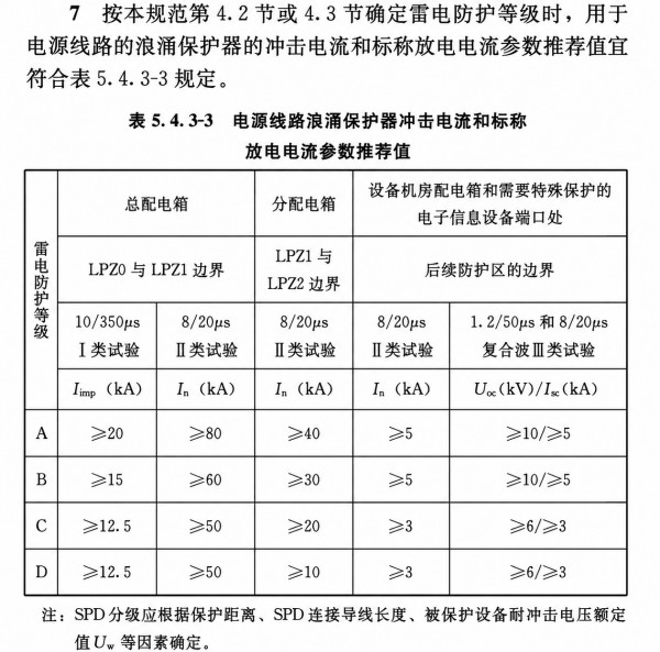 Uoc开路电压