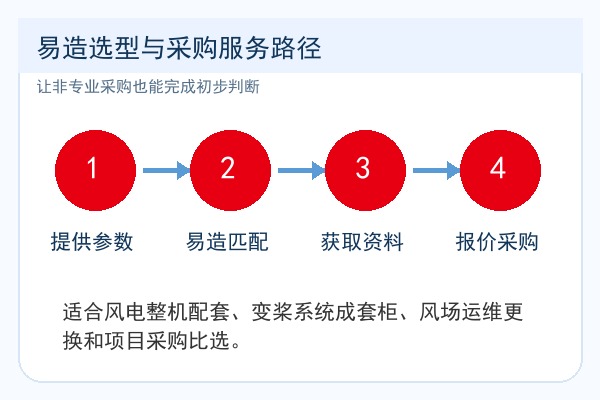 易造风电变桨SPD选型报价和采购服务路径 易造风电变桨SPD选型报价和采购服务路径