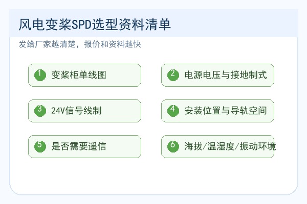 风电变桨SPD选型需要提供单线图电压和线制 风电变桨SPD选型需要提供单线图电压和线制