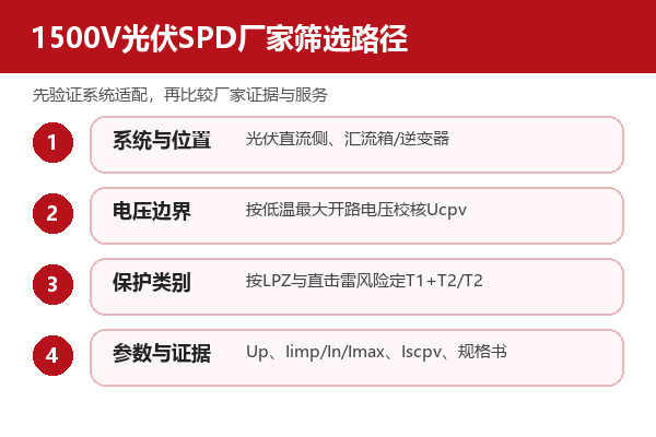 1500V光伏SPD厂家从系统位置到型号证据的筛选路径 1500V光伏SPD厂家从系统位置到型号证据的筛选路径