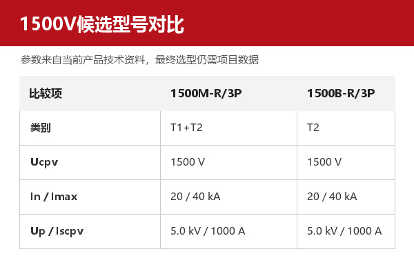 易造1500V光伏直流T1加T2与T2候选型号参数对比 易造1500V光伏直流T1加T2与T2候选型号参数对比
