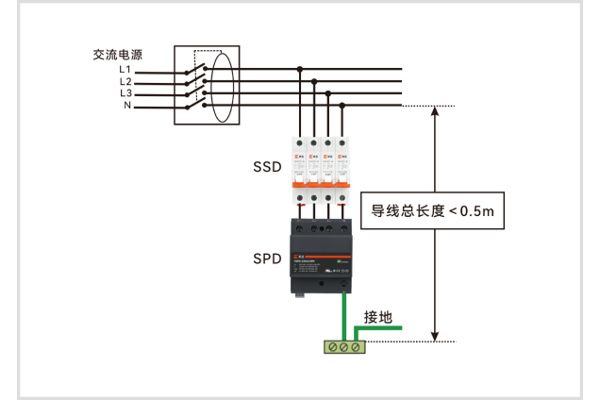 SPD和断路器有什么区别?为什么不能互相替代?,浪涌保护器与后备保护器接线图 SPD和断路器有什么区别?为什么不能互相替代?,浪涌保护器与后备保护器接线图