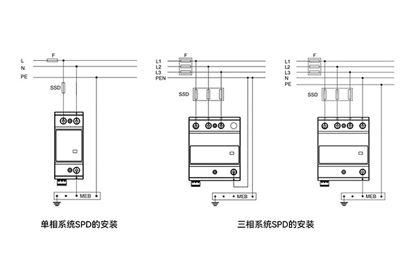 T1、T2、T3级浪涌保护器有什么区别?应该装在哪里?,单相与三相浪涌保护器安装图 T1、T2、T3级浪涌保护器有什么区别?应该装在哪里?,单相与三相浪涌保护器安装图