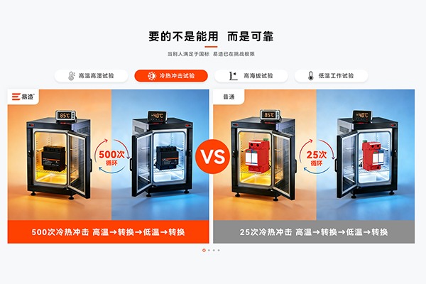 工业控制柜中的浪涌保护器配置参考 工业控制柜中的浪涌保护器配置参考