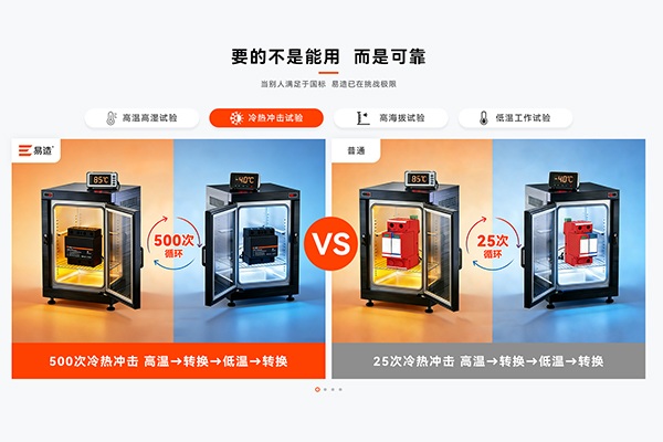 易造浪涌保护器冷热冲击试验画面 易造浪涌保护器冷热冲击试验画面