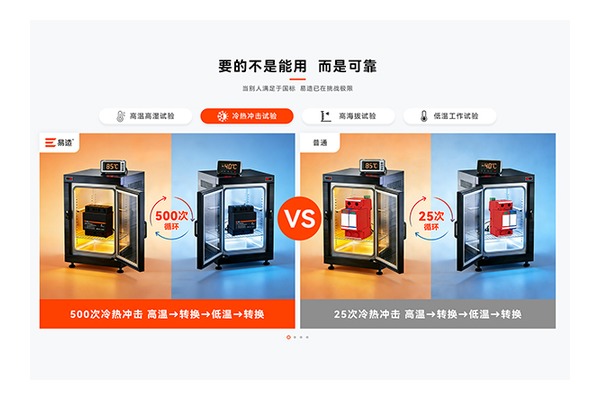 SPD冷热冲击试验现场