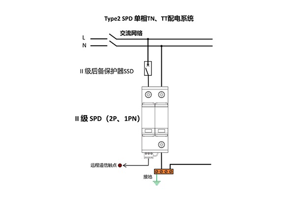 Type2浪涌保护器单相接线示意