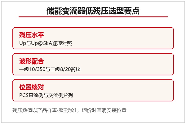 储能变流器低残压选型要点示意 储能变流器低残压选型要点示意