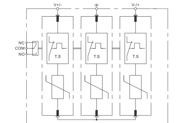 直流SPD样本原理图,标注V+、V-、PE端子与三条保护支路及NC、COM、NO遥信触点 直流SPD样本原理图,标注V+、V-、PE端子与三条保护支路及NC、COM、NO遥信触点