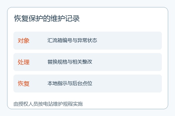 恢复汇流箱浪涌防护的维护记录示意 恢复汇流箱浪涌防护的维护记录示意