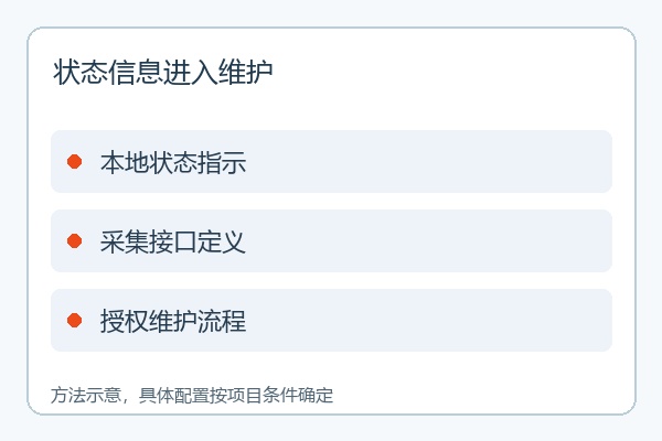 状态信息进入维护
