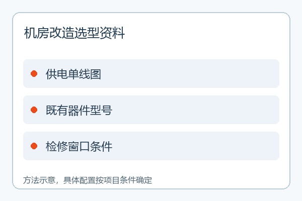 机房改造选型资料 机房改造选型资料