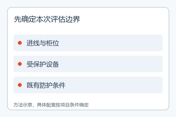 先确定本次评估边界 先确定本次评估边界