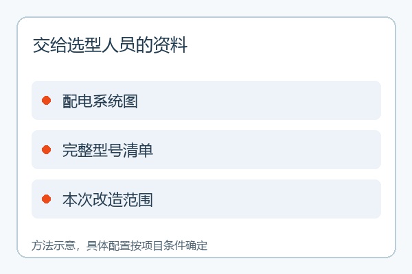 交给选型人员的资料 交给选型人员的资料