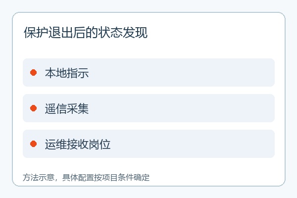 保护退出后的状态发现 保护退出后的状态发现