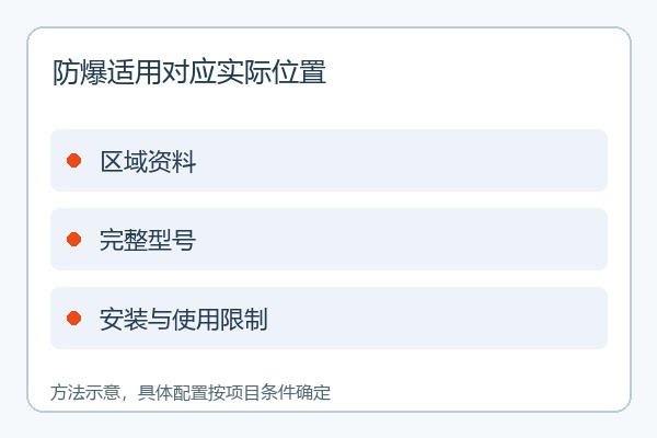 变桨保护先按端口分路 变桨保护先按端口分路