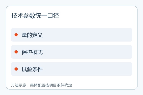 技术参数统一口径 技术参数统一口径