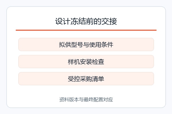 设计冻结前的交接,拟供型号与使用条件、样机安装检查、受控采购清单 设计冻结前的交接,拟供型号与使用条件、样机安装检查、受控采购清单