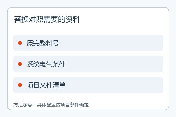 替换对照需要的资料 替换对照需要的资料