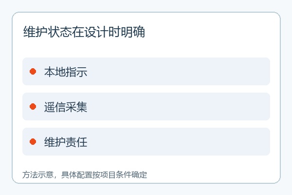 维护状态在设计时明确 维护状态在设计时明确