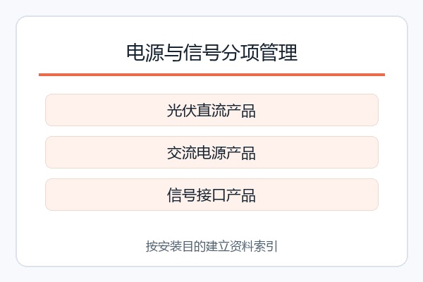 电源与信号分项管理,光伏直流产品、交流电源产品、信号接口产品 电源与信号分项管理,光伏直流产品、交流电源产品、信号接口产品