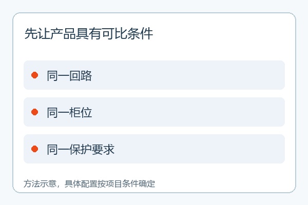先让产品具有可比条件 先让产品具有可比条件