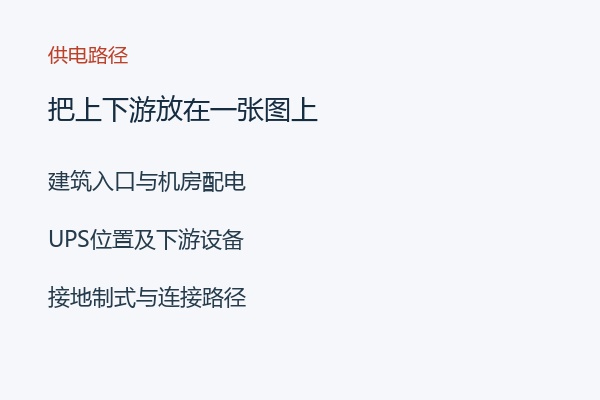 把上下游放在一张图上 把上下游放在一张图上