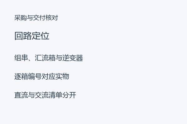 回路定位 回路定位