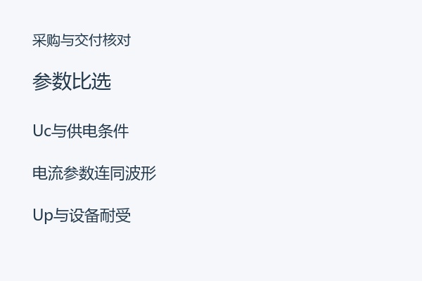 参数比选 参数比选