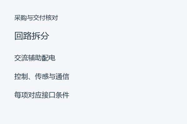 回路拆分 回路拆分