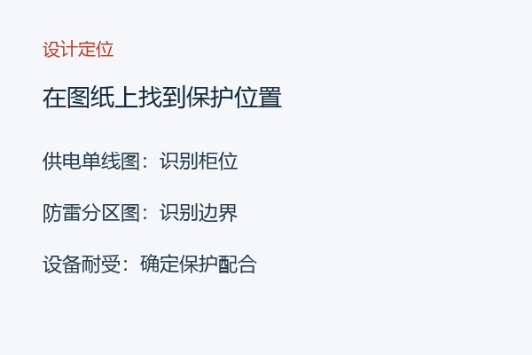 在图纸上找到保护位置