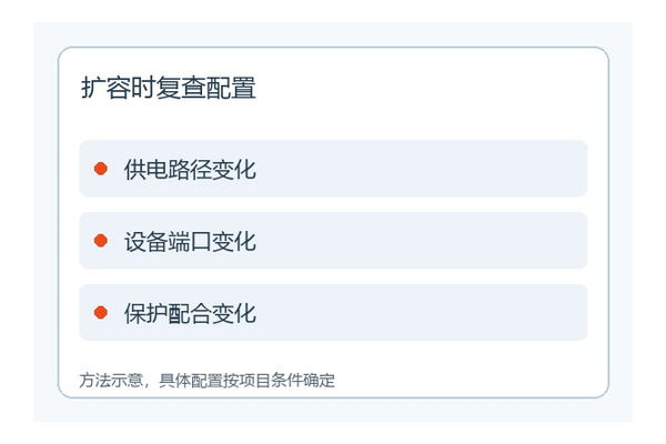 本题维护与选型资料要点