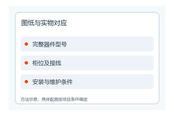 本题图纸与安装配套方法