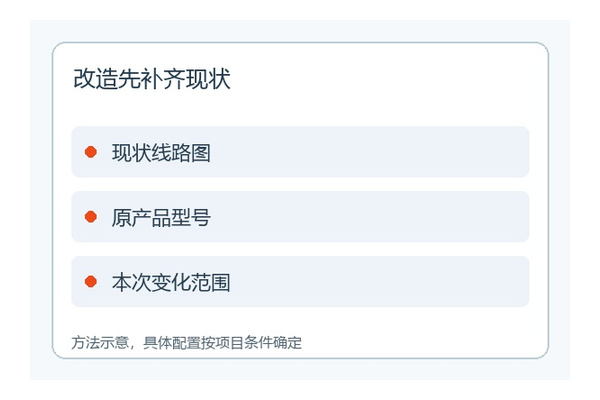 本题维护与选型资料要点 本题维护与选型资料要点