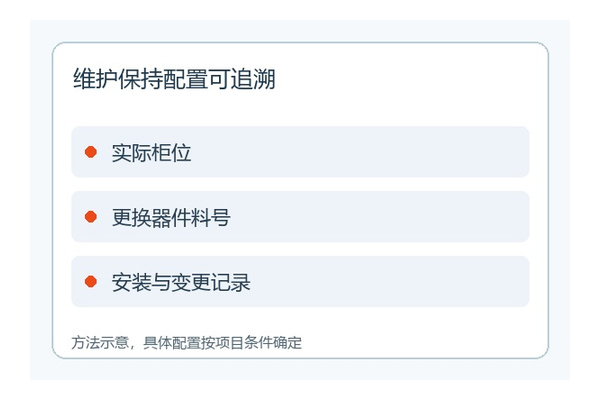 本题维护与选型资料要点 本题维护与选型资料要点