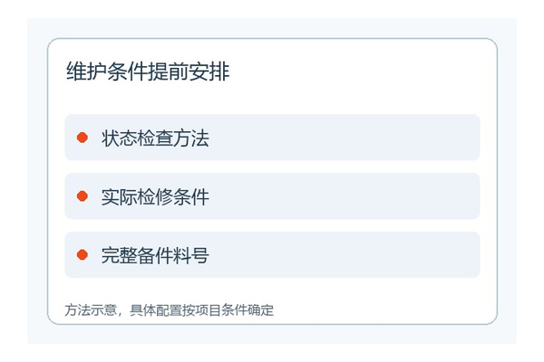 本题图纸与安装配套方法 本题图纸与安装配套方法