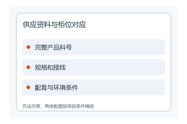 本题图纸与安装配套方法 本题图纸与安装配套方法