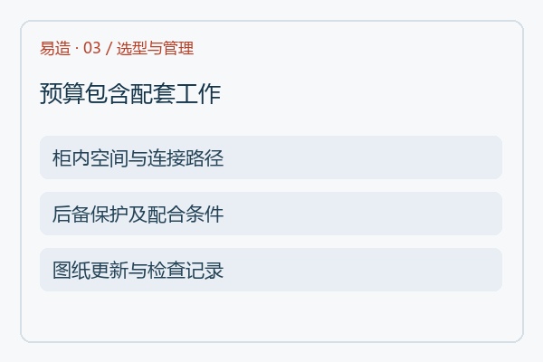 预算包含配套工作 预算包含配套工作