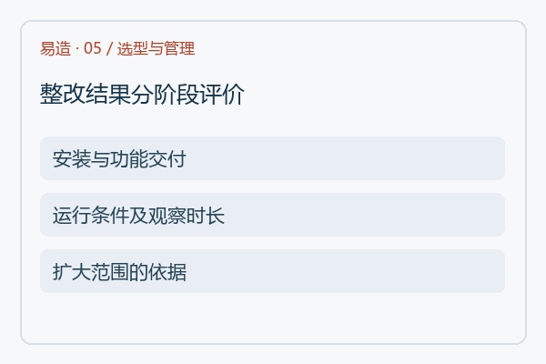 整改结果分阶段评价 整改结果分阶段评价