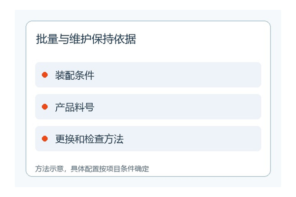 光伏SPD批量装配与维护对应要点 光伏SPD批量装配与维护对应要点