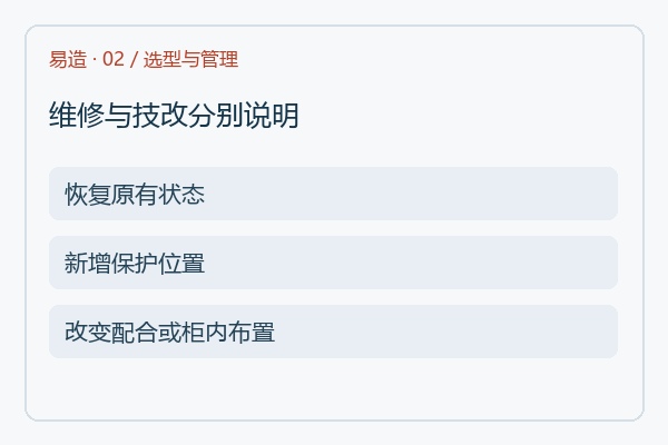维修与技改分别说明 维修与技改分别说明
