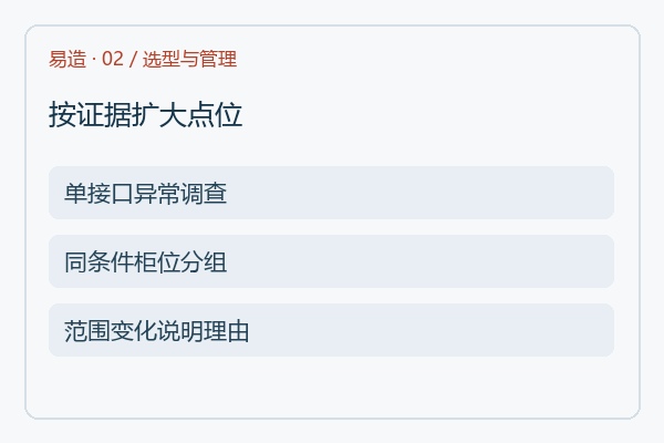 按证据扩大点位