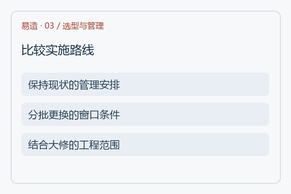 比较实施路线 比较实施路线