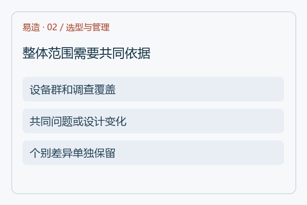 整体范围需要共同依据 整体范围需要共同依据