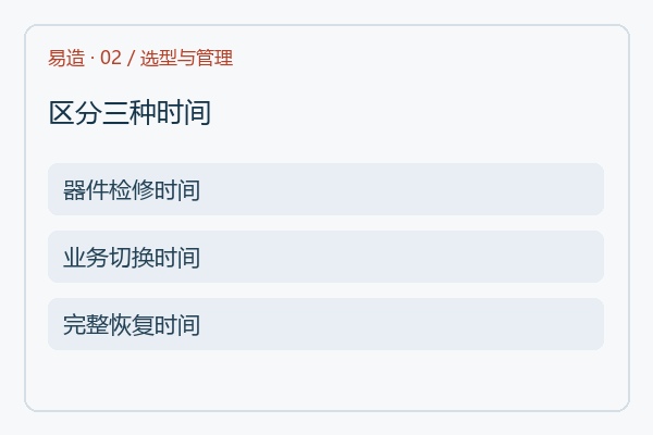 区分三种时间 区分三种时间